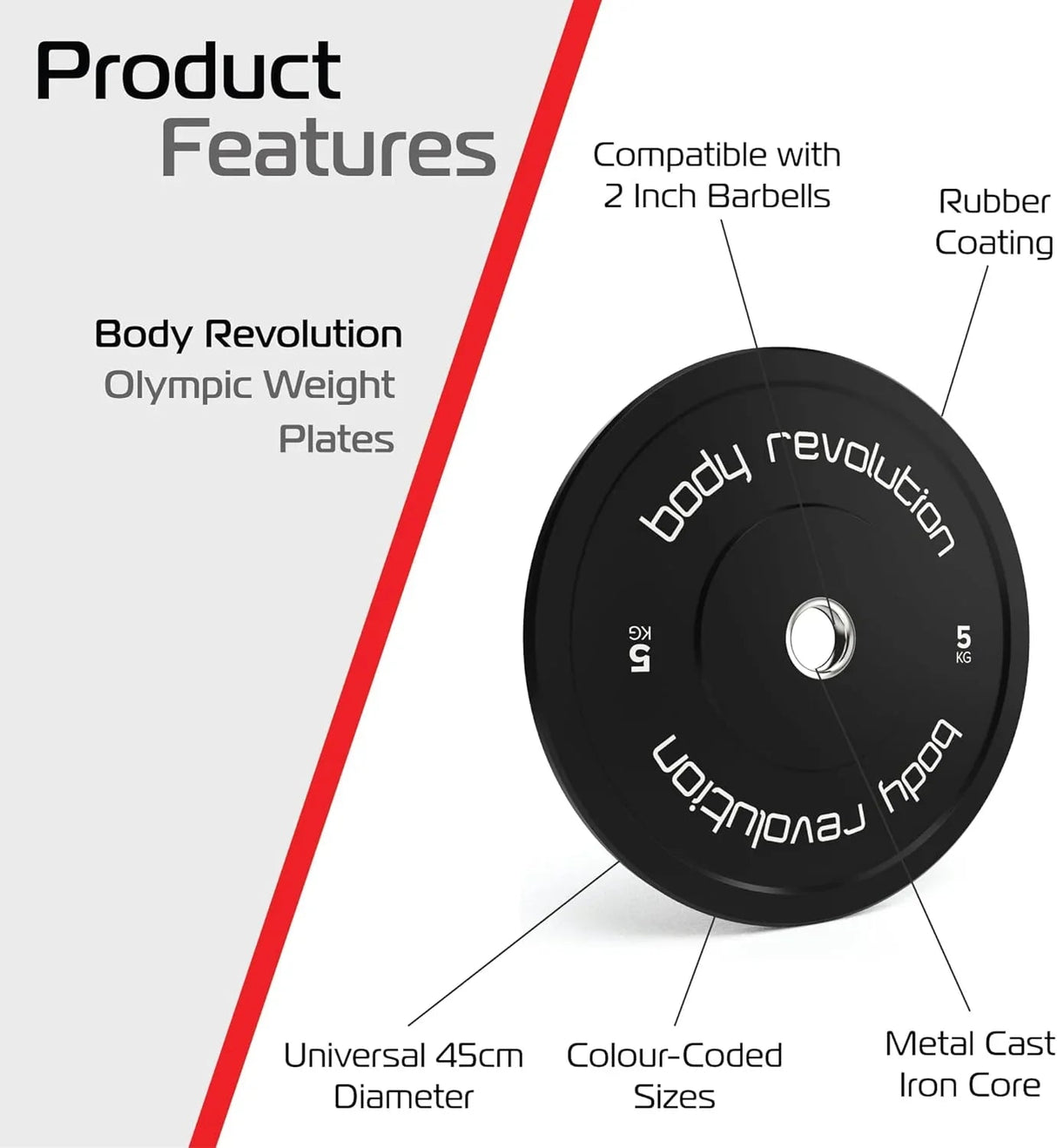 Body Revolution 2 x 5Kg Black Olympic Bumper Plates