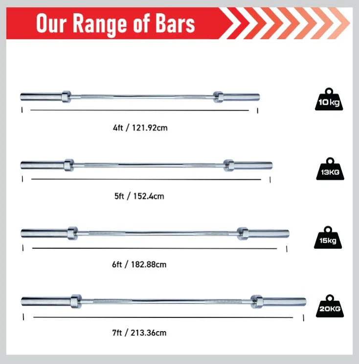 7ft Body Revolution Olympic Barbell Bar