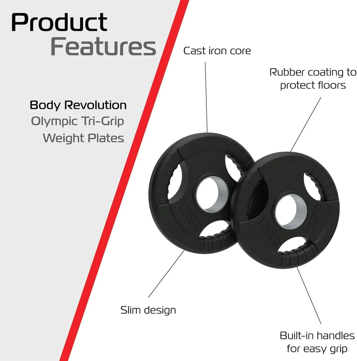 25kg Bundle Olympic Tri-Grip Rubber Weight Black Plates