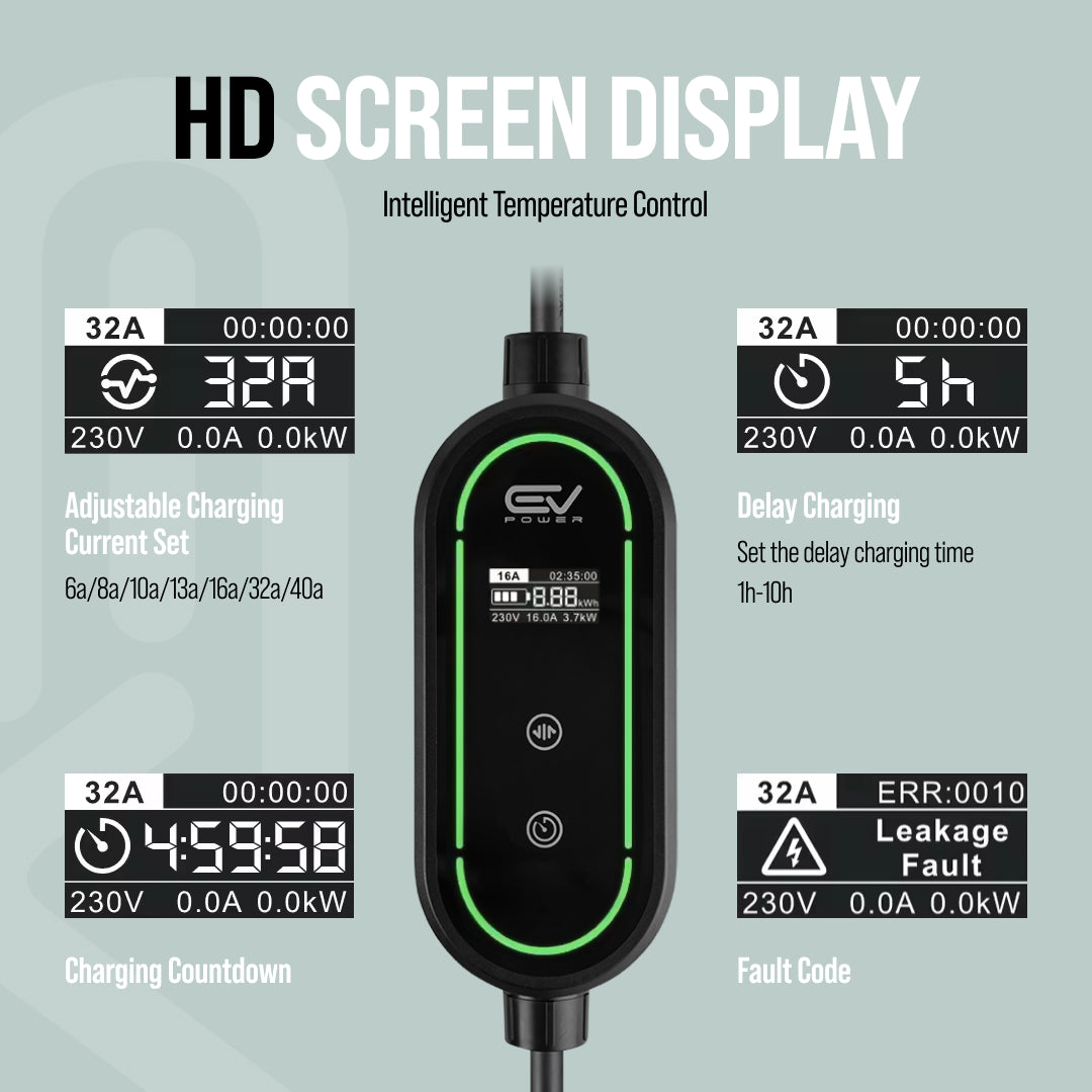 Type 2 to 3 Pin Charging Cable – V4