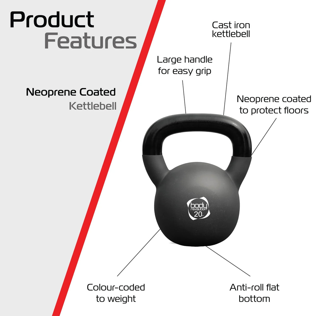 Body Revolution 20kg Neoprene Kettlebells
