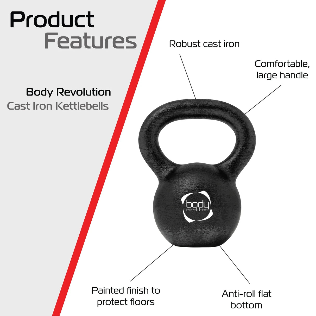 Body Revolution 12 kg Cast Iron Kettlebells