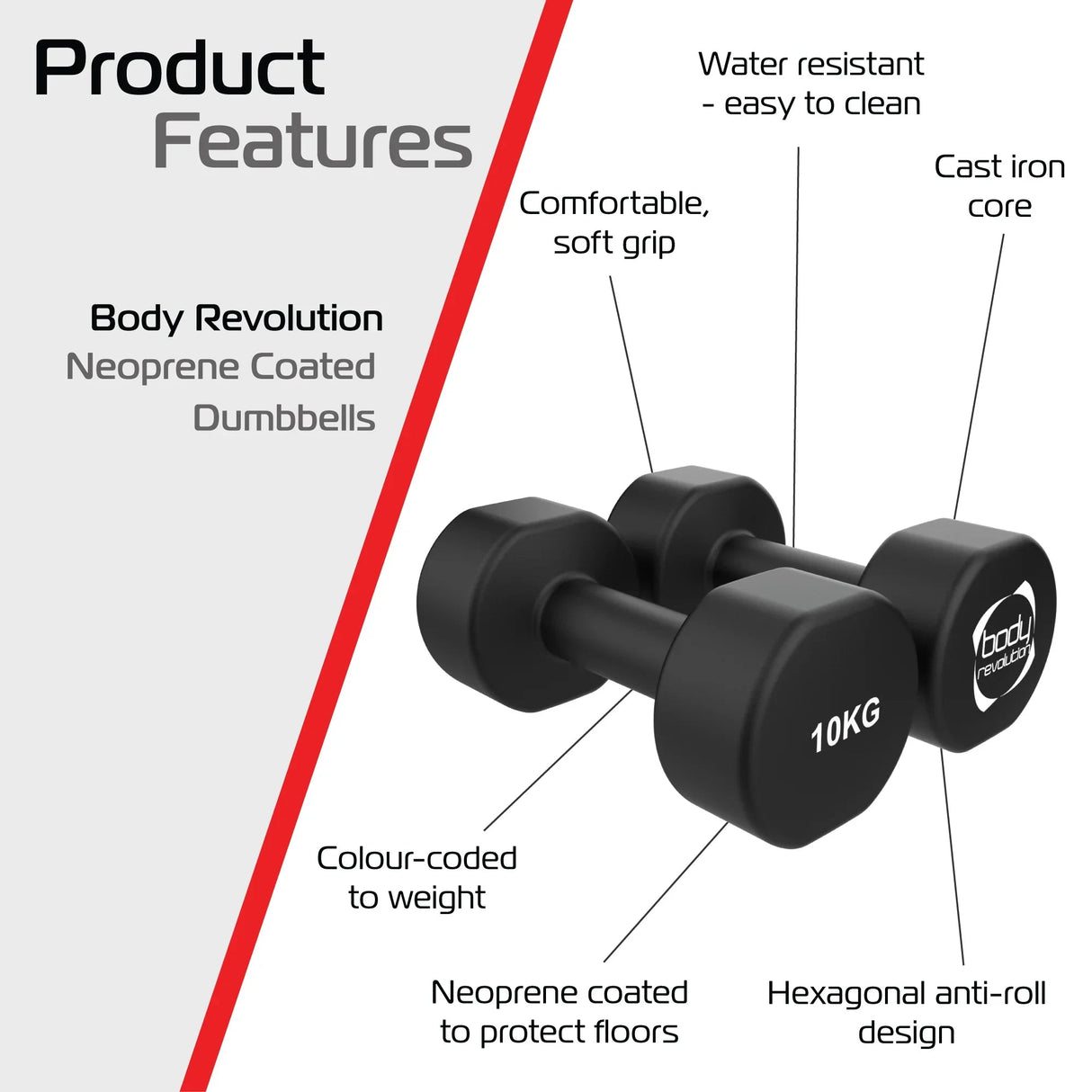 2 x 10KG Neoprene dumbbells