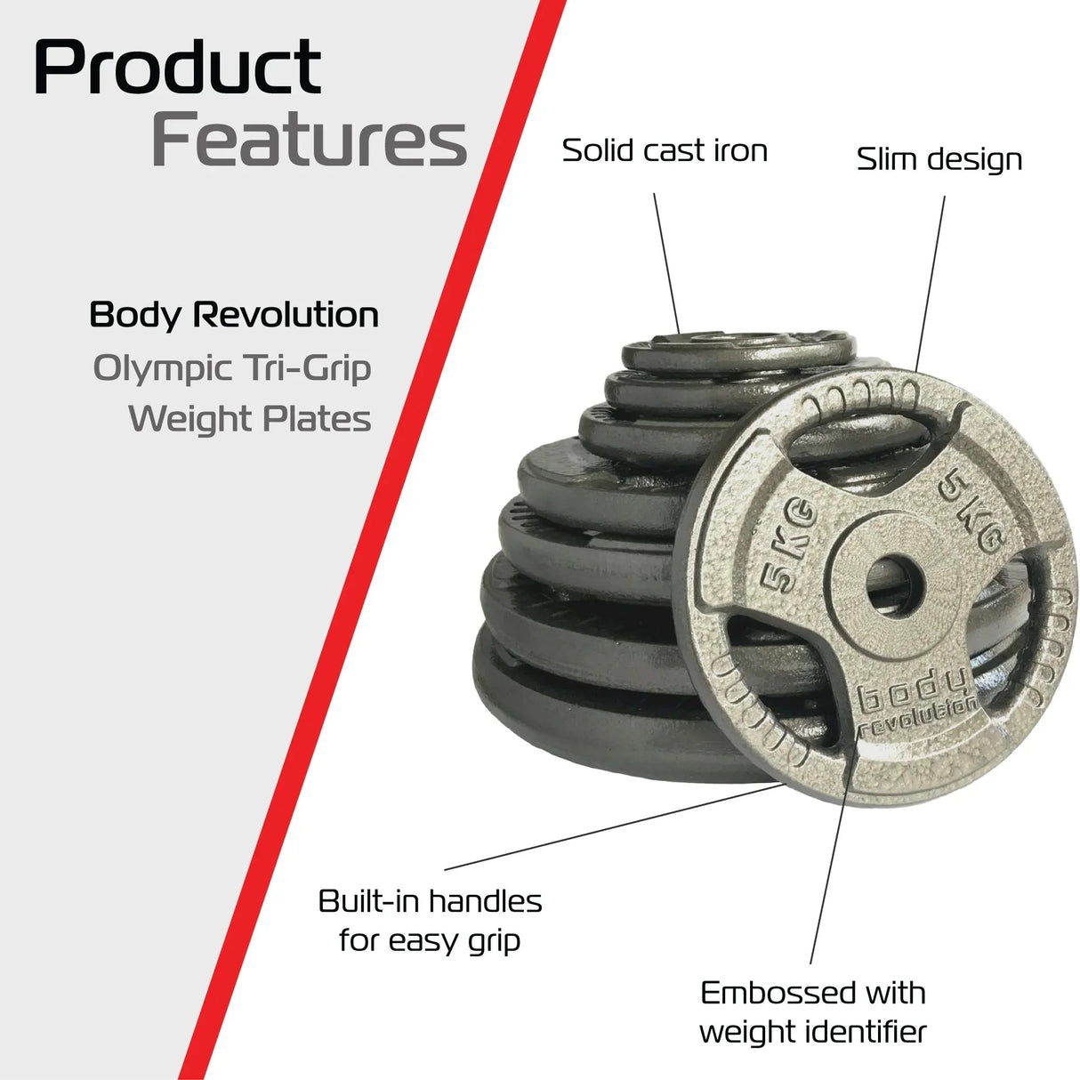2x 5kg Cast Iron Weight Plates - 1" Standard Tri Grip