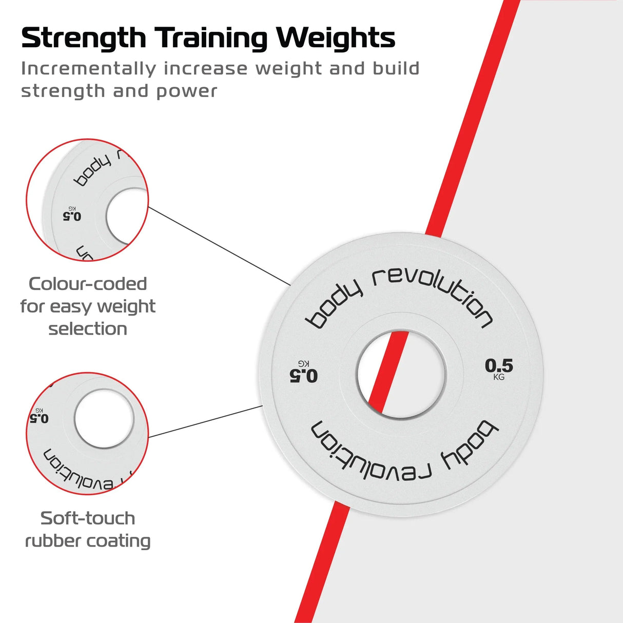 2 x 0.5kg Fractional Bumper Plates