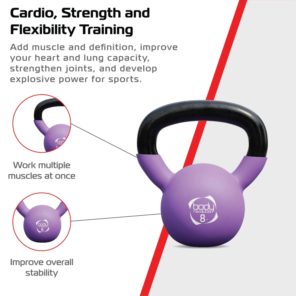Body Revolution Neoprene Kettlebells 24kg Bundle