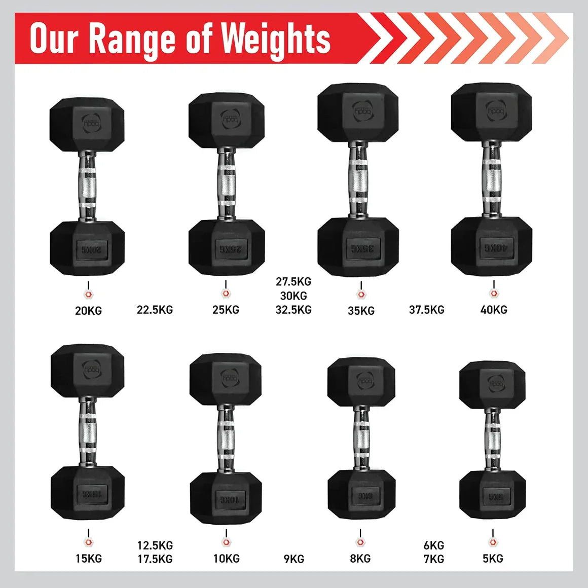 Body Revolution 2 x 40kg Hex Dumbbells