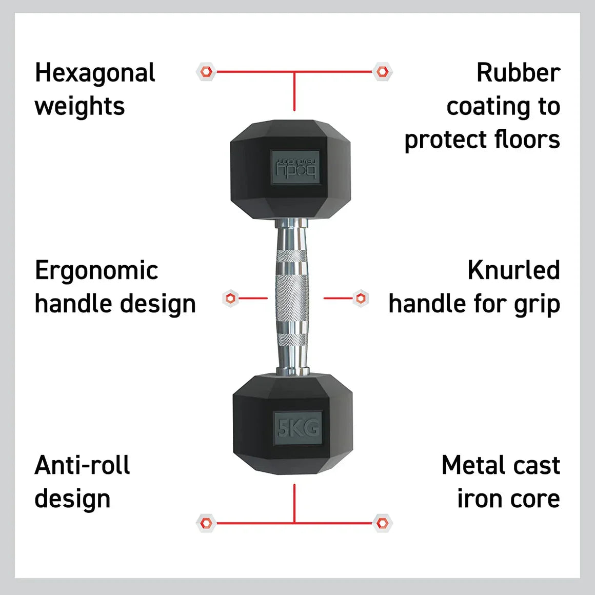 Body Revolution 2 x 37.5kg Hex Dumbbells