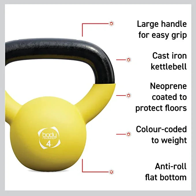 Body Revolution Neoprene Kettlebells 18kg Bundle