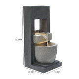 Electric Water Feature - Cascade Springs
