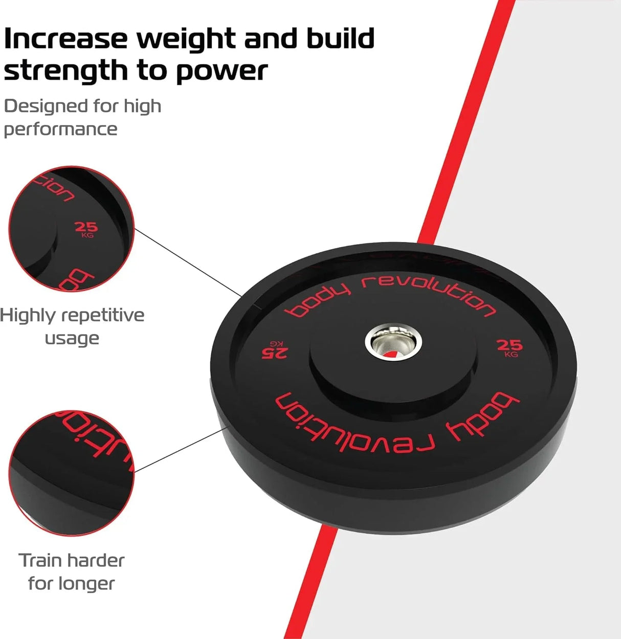Body Revolution 2 x 25kg Black Olympic Bumper Plates