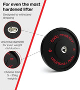 Body Revolution 2 x 25kg Black Olympic Bumper Plates