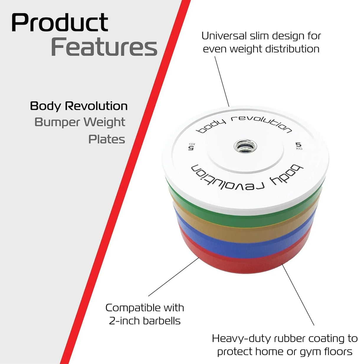 Body Revolution 2 x 5Kg White Olympic Bumper Plates