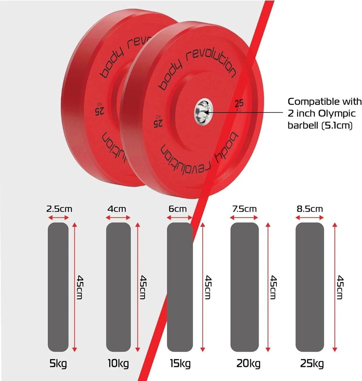 Body Revolution 2 x 25Kg Red Olympic Bumper Plates
