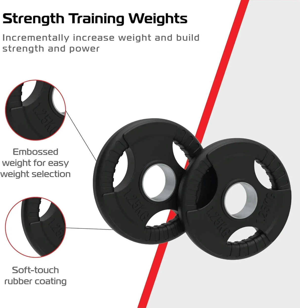 15kg Bundle Olympic Tri-Grip Rubber Weight Black Plates