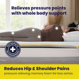 Brightr® Aurora Deluxe 2 in 1 Best Memory Foam mattress topper - Medium Firm