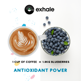 Organic Decaf Coffee