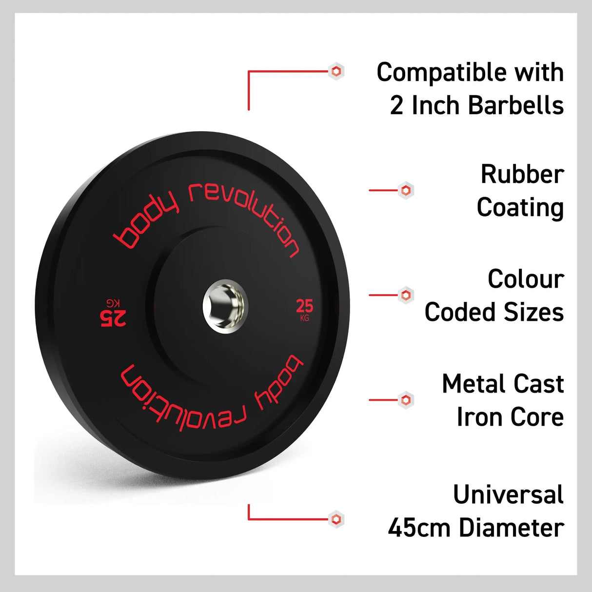 Body Revolution Olympic Black Bumper Plate 80kg Bundle