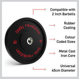 Body Revolution Olympic Black Bumper Plate 100kg Bundle