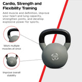 Body Revolution 18kg Neoprene Kettlebells