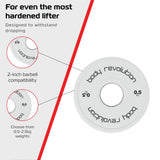 2 x 0.5kg Fractional Bumper Plates