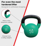 Body Revolution 14kg Neoprene Kettlebells