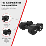 2 x 10KG Neoprene dumbbells
