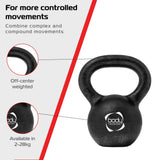 Body Revolution 14 kg Cast Iron Kettlebells
