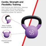 Body Revolution 8kg Neoprene Kettlebells