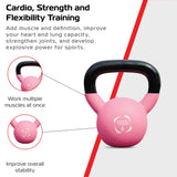 Body Revolution Neoprene Kettlebells 18kg Bundle