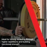 Body Revolution 30kg Bundle Olympic Coloured Bumper Plates