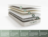 Noomi Bamboo Natural Latex Pocket Sprung Mattress Small Single