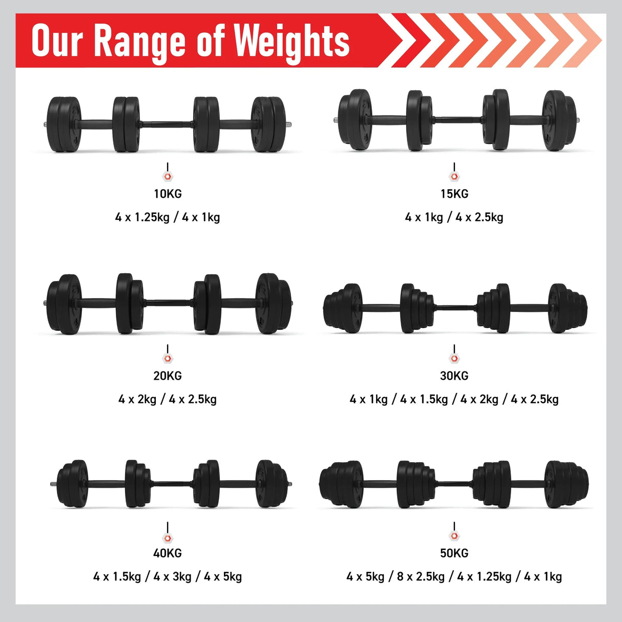 Body Revolution Vinyl Adjustable Dumbbell Set    (10kg - 50kg)