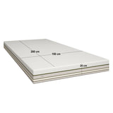 SOLACE+CO Luxury Comfort Mattress Kingsize