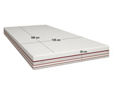 SOLACE+CO 1000 Pocket Sprung Hybrid Mattress Double